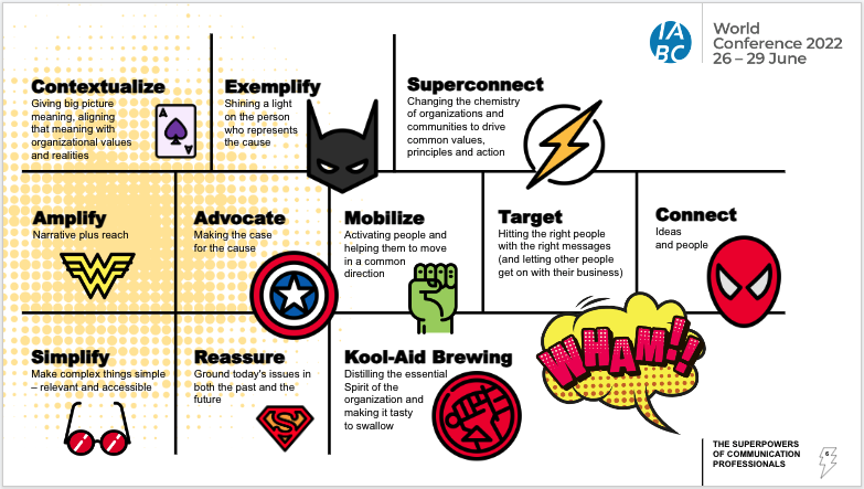 Superpowers of Communications Professionals graphic